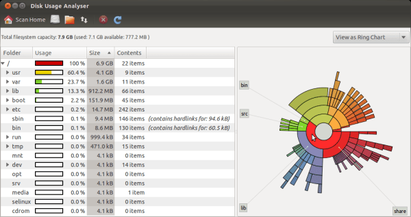 window showing breakdown of root disc space